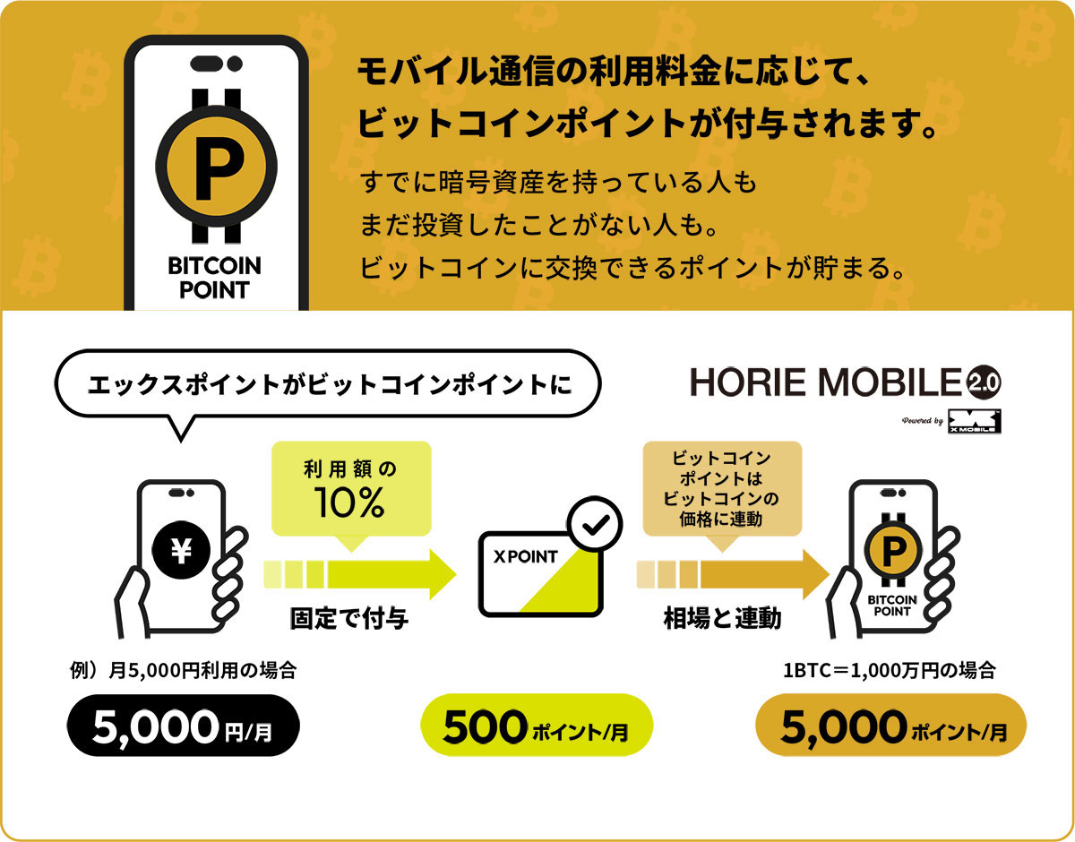 img-bitcoin-point-pc