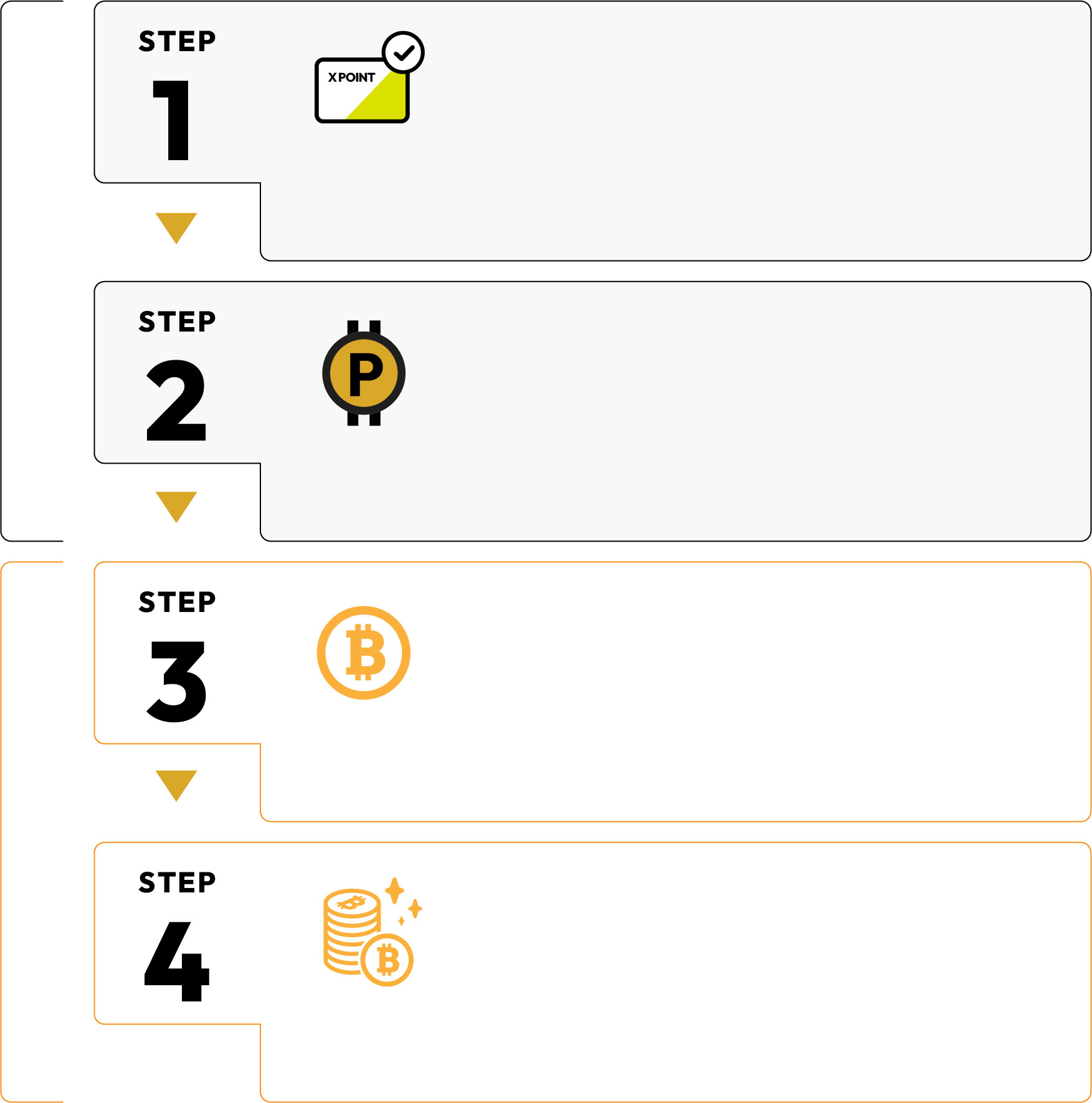 img-bitcoin-receiving-guide-pc